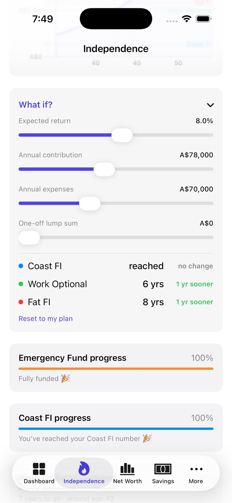 Independence screen with what-if sliders and Coast FI, Work Optional, and Fat FI timelines